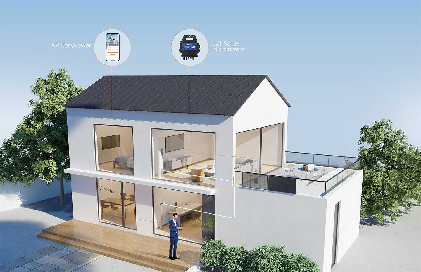 APsystems EZ1 Plug-in Microinverter